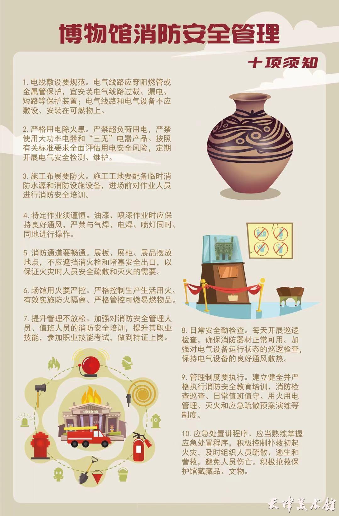 博物馆消防安全管理挂图.jpg 博物馆消防安全管理挂图.jpg